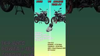 N160 VS APACHE RTR 160R 4V DETAILED COMPARISON SHORTS  #shorts #n160 #apachertr1604vbs6