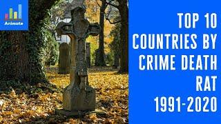 Top 10 Countries By Crime Death Rate | TIDA Animated Stat (1991-2020)