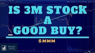 Is 3M Stock a Good Buy? | $MMM