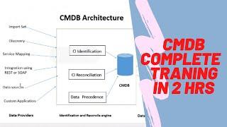 CMDB Complete ServiceNow Training in 2 hours