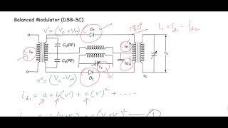 AM Generation (DSB-SC) | Balanced Modulator