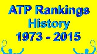  ATP Rankings History from 1973 to 2015  Part # 1 - 5 