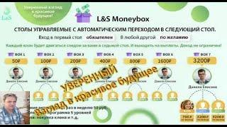 Всенародная площадка MoneyBox   копилочка
