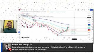 PİYASALAR HABER AKIŞIYLA ÇOK HAREKETLİ