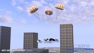 Aero-TV At OSH21: Let's Talk Parachute Recovery Systems