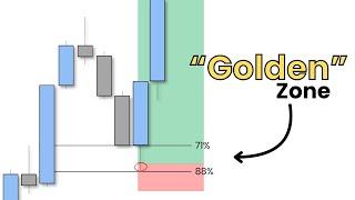 Fibonacci Trading Course (Use this for perfect entries)