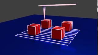 How does an AFM work — ICSPI