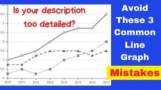 Do you make these 3 common mistakes when describing an ielts writing task 1 line graph?