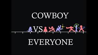 Your Only Move Is Hustle: Cowboy VS Everyone