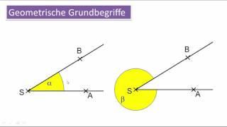 2.1 Winkel bezeichnen