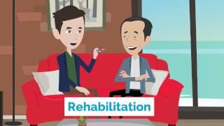 How  Drug and Alcohol Treatment Rehab Centers Works | BLVD Rehab Treatment Centers