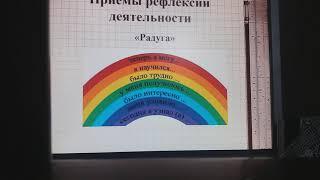 Приемы рефлексии на уроках в начальной школе