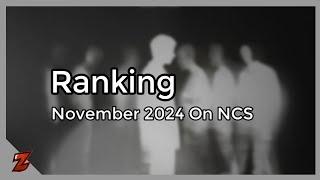 [Monthly Ranking #50] Ranking NCS November 2024 Songs