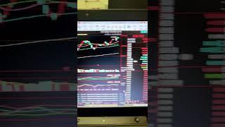 创历史新高的英伟达NVDA还可以无脑买入吗？答案见内页！ #trading #stockmarket #forex