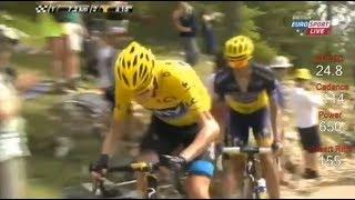 WATTS Froome Tour de France 2013 Ventoux