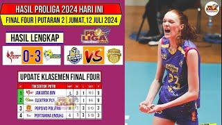 Hasil Final Four Proliga 2024 Hari ini~JAKARTA BIN VS ELEKTRIK PLN~Update Klasemen Proliga 2024Final