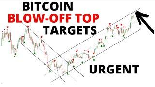 URGENT BTC UPDATE: Bitcoin Stalls at Resistance as the Bulls & Bearish Fight it Out for Control