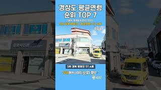 "경상도 평균연령 순위 TOP 7" #평균연령