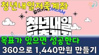 [다온재가] 360만 원으로 3년 만에 1,440만원 만들기...모집기간 5월 21일까지 19~34세 청년이면 도전해 보자