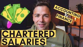 How much can I earn as a Chartered Management Accountant?