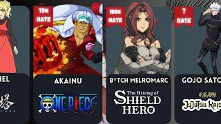 Most HATED Anime Characters Of Each Anime