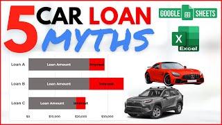 5 Car Loan Myths Explained with Google Sheets & Excel