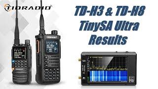 TID Radio TD-H3 & TD-H8 Spurious Emission Tests