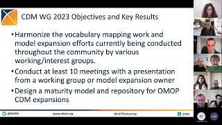 Common Data Model WG Purpose & 2023 Goals