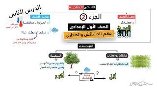 نظم الحشائش الحارة والمعتدلة والصحاري الحارة فى إفريقيا اولى إعدادى | الجزء الثانى