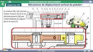 TRANSMISSION DE MOUVEMENT(Vis – Écrou) (6/6)