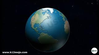 Globe, Latitudes, and Longitudes Explained | Class 6 Social Science | Understanding the Earth