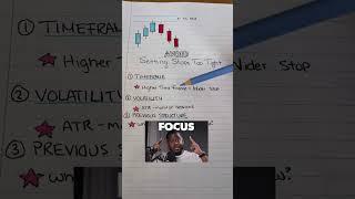 Placing Your Stoploss #shorts