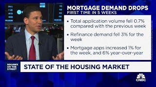 We think mortgages will stay around 6% range for next two years, says Compass CEO Robert Reffkin