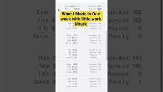 One week earnings Beginner Mturk work #amazon #mturk #workfromhome