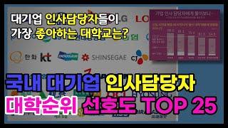 대기업 인사담당자가 선호하는 대학 순위 TOP 25