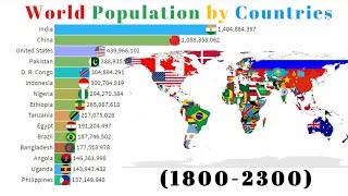 Largest Countries in the World (1800-2300) & Projection | Population Ranking | Bar Chart Race
