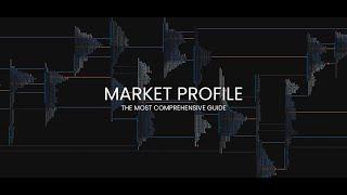 Market Profile Trading - The Most Comprehensive Guide | Tradingriot