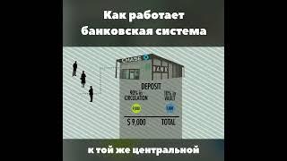 Как работает банковская система