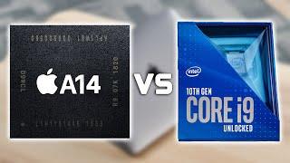 Apple ARM Processor vs Intel x86 Performance and Power Efficiency - Is the MAC Doomed?