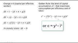 Solow Growth Model Part V: Technological Change