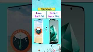 Lava Bold 5G Vs Infinix Note 50x 5G