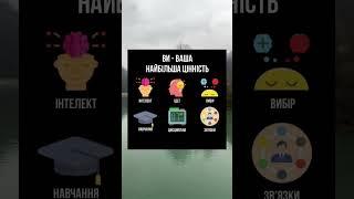 А більше користі дивись у наших довгих відео  #shopify #дропшипінг  #україна #shorts  #voodoo