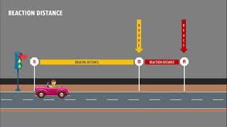 German Driving License Theory English Tips Easy Way to Pass Exam  Number questions Explained Part 2