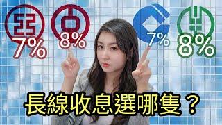 四大內銀收息哪隻最優質？中國銀行業前景分析｜Mila Yuen 投資日常