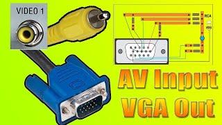 vga to av cable | vga to av converter | vga to rca | av to vga