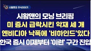 모닝 브리핑. 미 증시 급락시킨 결정적 재료. 트럼프 진짜 관세 부가? 문제가 된 지표 해설. 엔비디아 낙폭 알고 보니. 한국 증시 이제부터 '이런 구간'진입. 이 후 관전 포인트