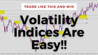 How To Trade Volatility Indices| Institutional Trading Strategies