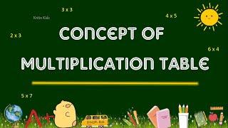 Introducing Multiplication  Table | Multiplication Table Concept | Maths Tables #maths