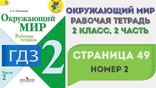 Окружающий мир. Рабочая тетрадь 2 класс 2 часть. ГДЗ стр. 49 №2