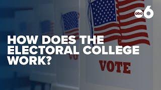 How does the Electoral College process work?